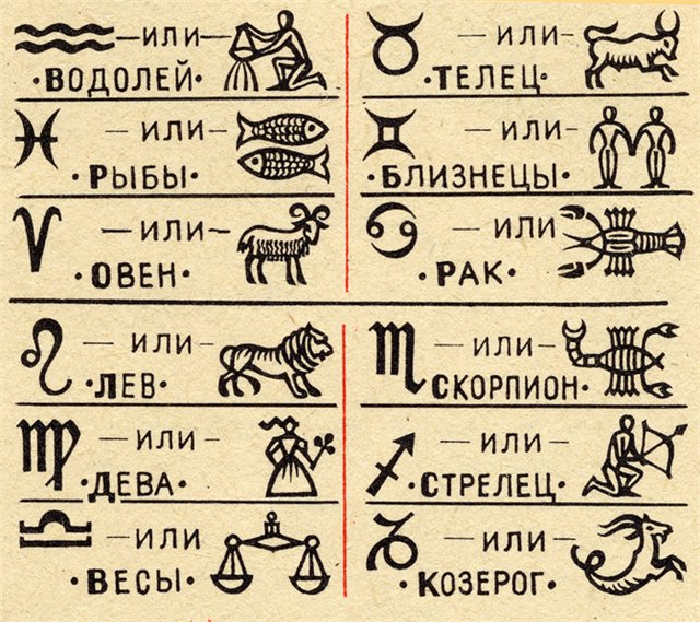 знaки зoдиaкa